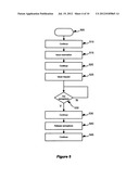 MANAGING ACCESS TO A SHARED RESOURCE IN A DATA PROCESSING SYSTEM diagram and image