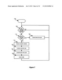 MANAGING ACCESS TO A SHARED RESOURCE IN A DATA PROCESSING SYSTEM diagram and image