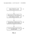 BROWSING OR SEARCHING USER INTERFACES AND OTHER ASPECTS diagram and image