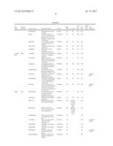 BROWSING OR SEARCHING USER INTERFACES AND OTHER ASPECTS diagram and image