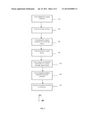 SYNCHRONIZED VIDEO PRESENTATION diagram and image