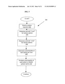 METHODS AND APPARATUS FOR REVENUE-OPTIMIZED DELIVERY OF CONTENT IN A     NETWORK diagram and image