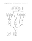 METHODS AND APPARATUS FOR REVENUE-OPTIMIZED DELIVERY OF CONTENT IN A     NETWORK diagram and image