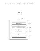 METHOD AND SYSTEM FOR SELECTIVELY VIEWING BROADCAST CHANNEL IN PARTICULAR     PLACE diagram and image