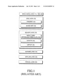 APPARATUS AND METHOD FOR TRANSMITTING MULTIMEDIA FRAME IN BROADCAST SYSTEM diagram and image