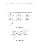 LOCAL AREA NETWORK FOR DISTRIBUTING DATA COMMUNICATION, SENSING AND     CONTROL SIGNALS diagram and image