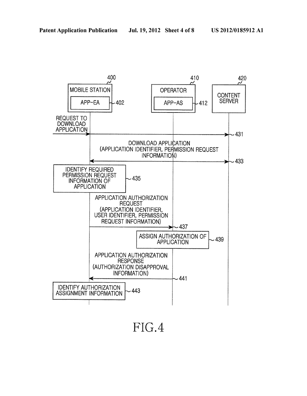 SYSTEM AND METHOD FOR GRANTING AUTHORIZATION OF APPLICATION IN WIRELESS     COMMUNICATION SYSTEM - diagram, schematic, and image 05