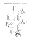 Method for Making Renewable Fuels diagram and image