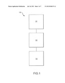 DEVICE, SYSTEM AND METHODS FOR HYDROPONIC GARDENING diagram and image