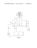 DEVICE, SYSTEM AND METHODS FOR HYDROPONIC GARDENING diagram and image