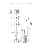 MULTILEVEL VERTICAL CONVEYOR PLATFORM GUIDES diagram and image