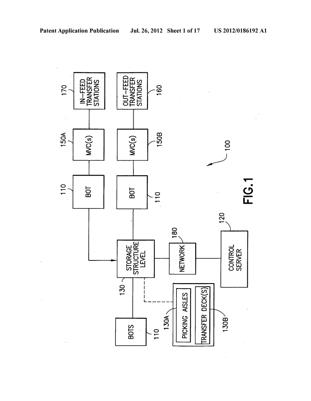 MULTILEVEL VERTICAL CONVEYOR PLATFORM GUIDES - diagram, schematic, and image 02