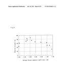 HONEYCOMB FILTER FOR PURIFYING EXHAUST GASES, ADHESIVE, COATING MATERIAL,     AND MANUFACTURING METHOD OF HONEYCOMB FILTER FOR PURIFYING EXHAUST GASES diagram and image