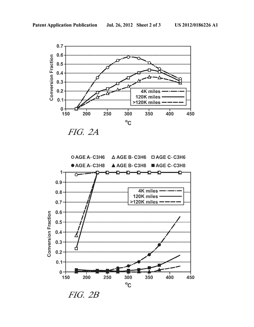 APPARATUS AND METHOD FOR ONBOARD PERFORMANCE MONITORING OF OXIDATION     CATALYST - diagram, schematic, and image 03
