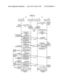 AIR CONDITIONER diagram and image