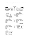 AIR CONDITIONER diagram and image