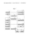 LAUNDRY DRYER AND WASHER DRYER diagram and image