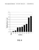 ENGINEERED SURFACES FOR LABORATORY TREAD WEAR TESTING OF TIRES diagram and image