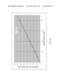 FLOW CONTROL DEVICES AND THEIR USE WITH EXPLOSIVE CARRIER GASES diagram and image