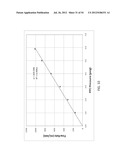 FLOW CONTROL DEVICES AND THEIR USE WITH EXPLOSIVE CARRIER GASES diagram and image