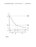 Measuring device of process automation technology for ascertaining and     monitoring a chemical or physical process variable in a high temperature     process in a container diagram and image