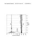 METHOD AND KIT FOR STAND-OFF DETECTION OF EXPLOSIVES diagram and image