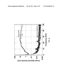 METHOD AND KIT FOR STAND-OFF DETECTION OF EXPLOSIVES diagram and image