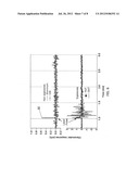 METHOD AND KIT FOR STAND-OFF DETECTION OF EXPLOSIVES diagram and image