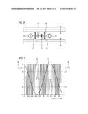 Coriolis Mass Flow Meter diagram and image