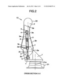 INDUSTRIAL ROBOT diagram and image