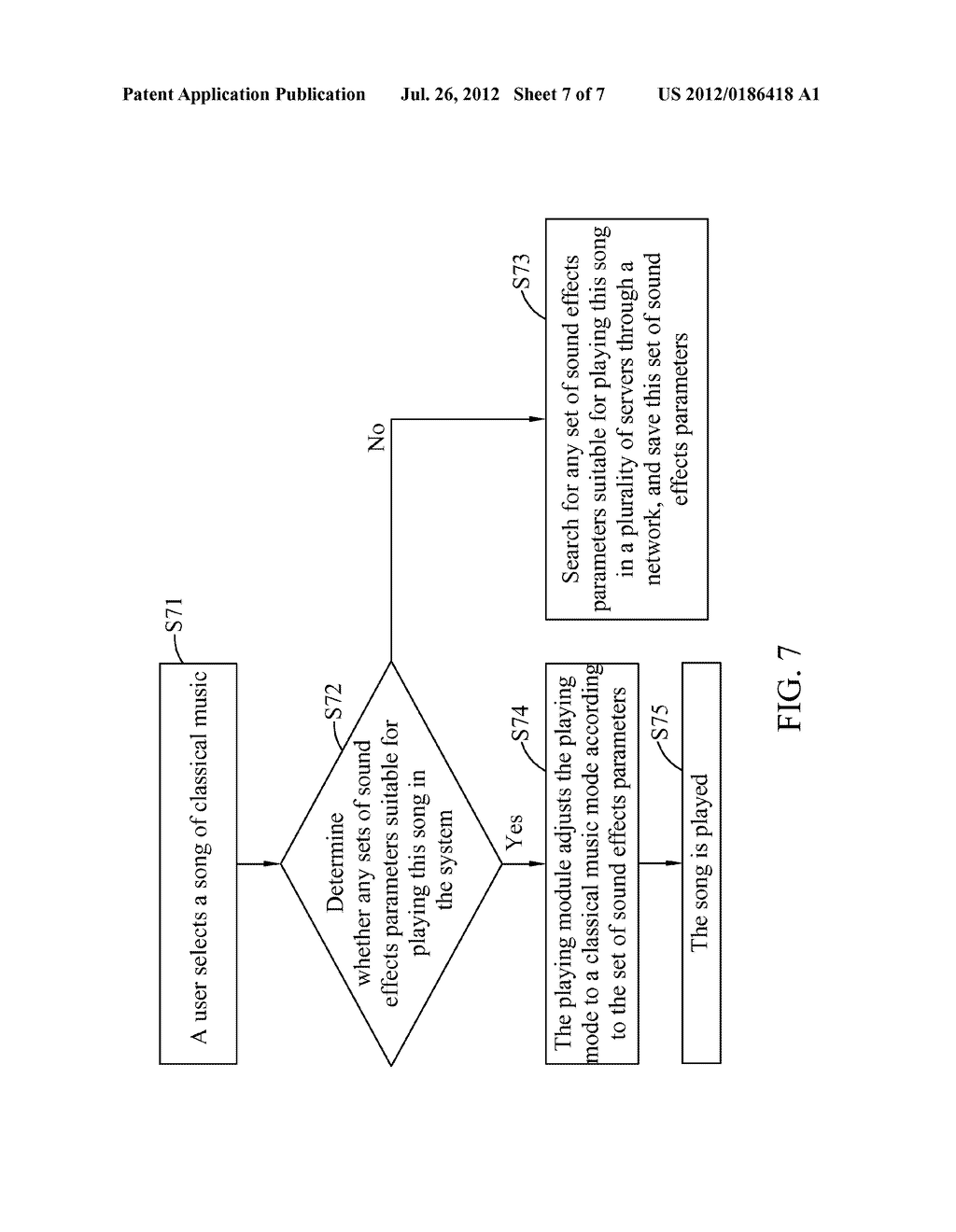 System for Automatically Adjusting Sound Effects and Method Thereof - diagram, schematic, and image 08