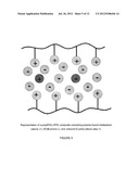 IMIDAZOLIUM-BASED ROOM-TEMPERATURE IONIC LIQUIDS, POLYMERS, MONOMERS, AND     MEMBRANES INCORPORATING SAME diagram and image