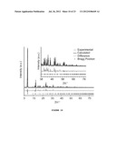 PREPARATION OF METAL-TRIAZOLATE FRAMEWORKS diagram and image