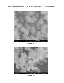 PREPARATION OF METAL-TRIAZOLATE FRAMEWORKS diagram and image