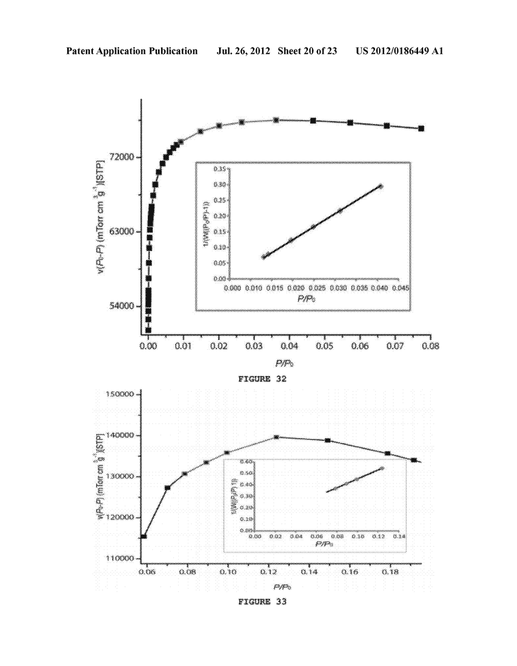 PREPARATION OF METAL-TRIAZOLATE FRAMEWORKS - diagram, schematic, and image 21