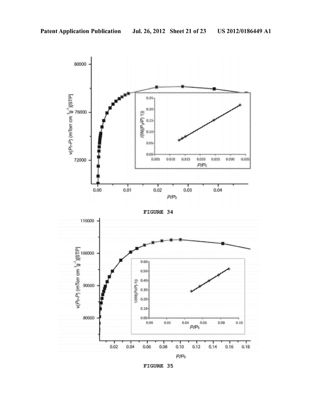 PREPARATION OF METAL-TRIAZOLATE FRAMEWORKS - diagram, schematic, and image 22