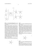 PREPARATION OF METAL-TRIAZOLATE FRAMEWORKS diagram and image