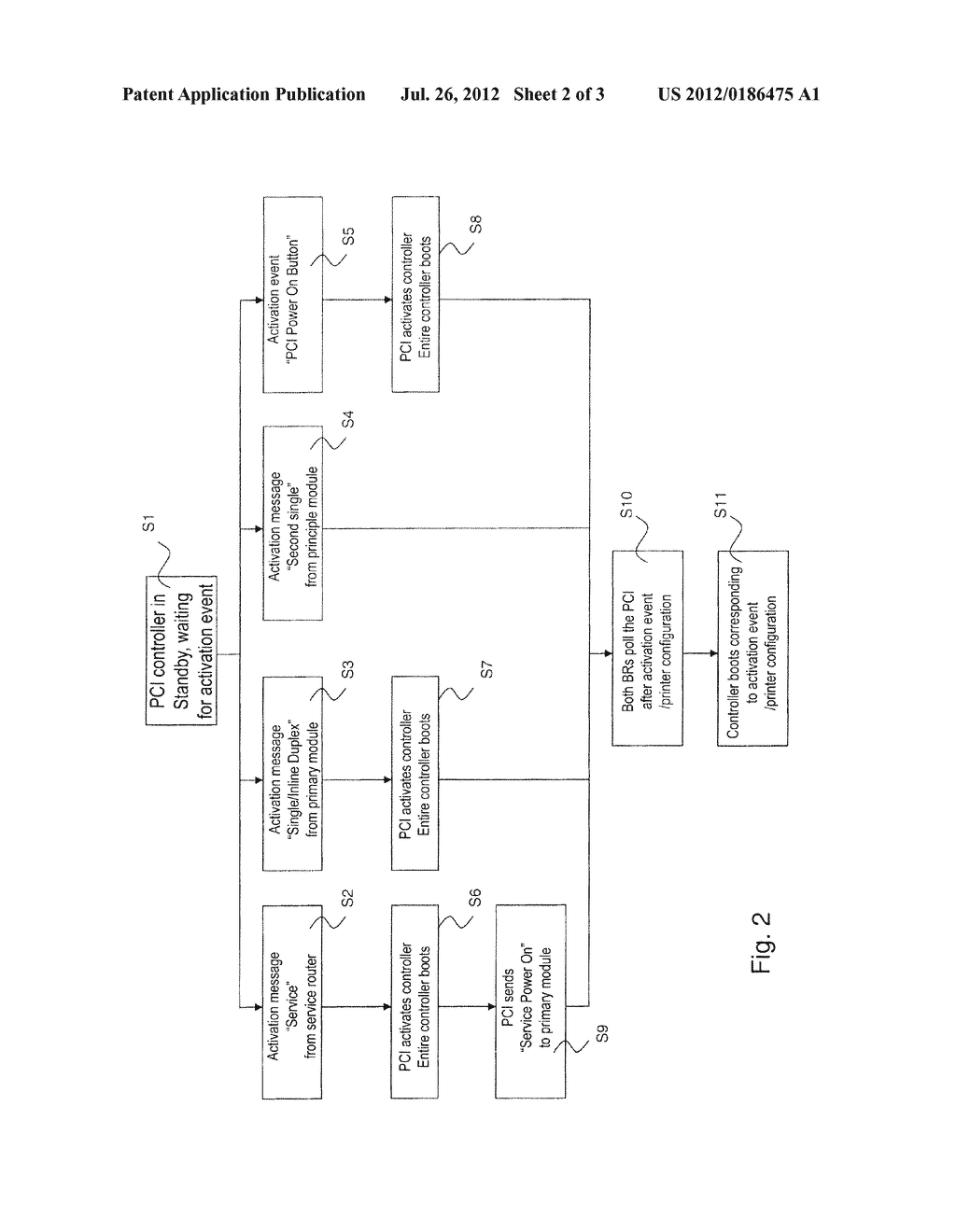 TANDEM PRINTING SYSTEM AND METHOD TO CONTROL A TANDEM PRINTING SYSTEM, AND     COMPUTER SYSTEM, AND COMPUTER PROGRAM PRODUCT - diagram, schematic, and image 03