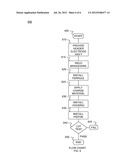 ENHANCED RELIABILITY MINIATURE PISTON ACTUATOR FOR AN ELECTRONIC THERMAL     BATTERY INITIATOR diagram and image