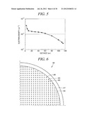 PLASMA PROCESSING APPARATUS AND GAS SUPPLY DEVICE FOR PLASMA PROCESSING     APPARATUS diagram and image