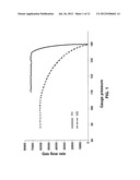 GAS LIFT NOZZLE VALVE diagram and image