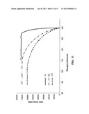 GAS LIFT NOZZLE VALVE diagram and image