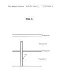 High Altitude structures and related methods diagram and image