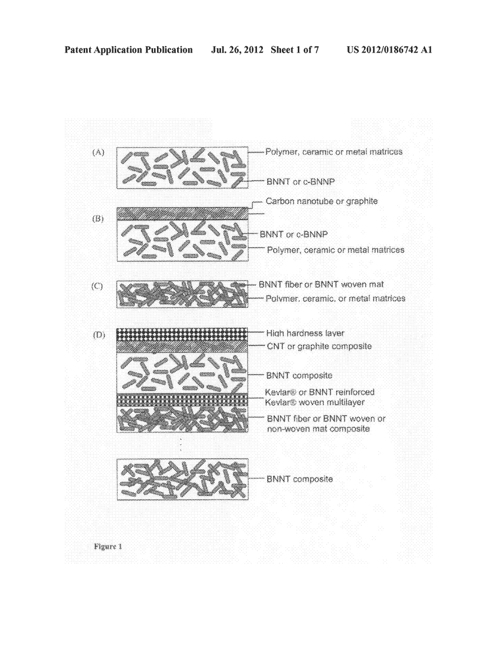 High kinetic energy penetrator shielding and high wear resistance     materials fabricated with boron nitride nanotubes (BNNTS) and BNNT     polymer composites - diagram, schematic, and image 02