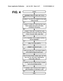 Single-Assembly System and Method for One-Trip Drilling, Casing, Cementing     and Perforating diagram and image