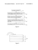 Structure of electrolessly palladium and gold plated films and process for     making the same, assembled structure of palladium and gold plated films     bonded with copper or copper-palladium wire and assembling process     therefore diagram and image