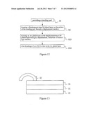 Structure of electrolessly palladium and gold plated films and process for     making the same, assembled structure of palladium and gold plated films     bonded with copper or copper-palladium wire and assembling process     therefore diagram and image