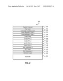 PERPENDICULAR MAGNETIC RECORDING MEDIA WITH OXIDE-CONTAINING EXCHANGE     COUPLING LAYER diagram and image