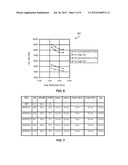 PERPENDICULAR MAGNETIC RECORDING MEDIA WITH OXIDE-CONTAINING EXCHANGE     COUPLING LAYER diagram and image