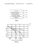 PERPENDICULAR MAGNETIC RECORDING MEDIA WITH OXIDE-CONTAINING EXCHANGE     COUPLING LAYER diagram and image